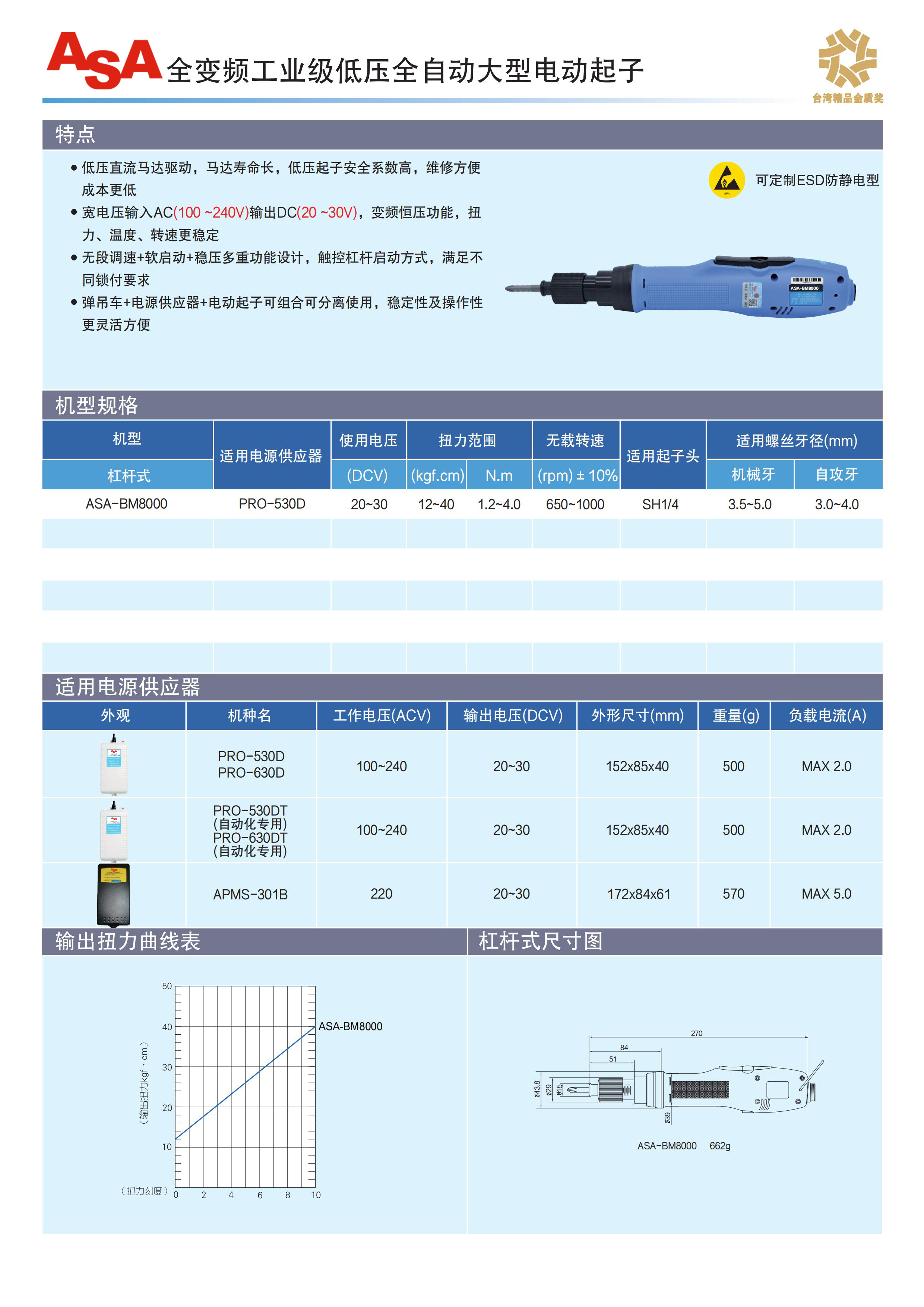 18 ASA-BM8000_00(1).png